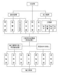 走进厦门思总建设 聚焦金属门窗工程的专业实践与卓越品质